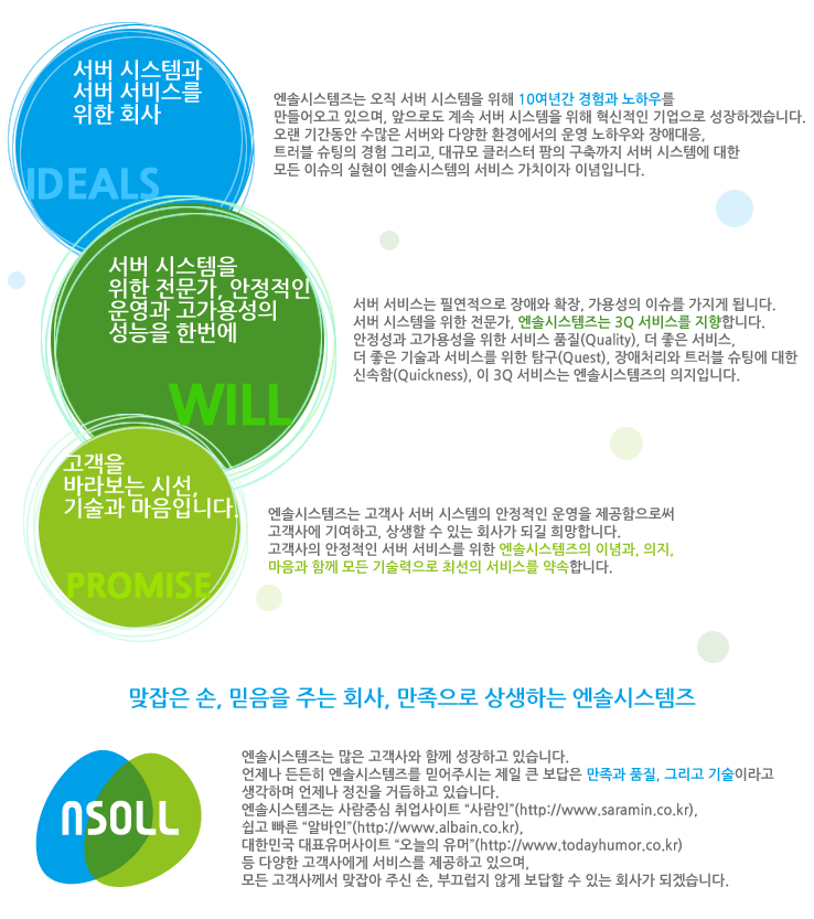 엔솔시스템즈. 서버 시스템, 서버 서비스를 위한 회사/서버 시스템을 위한 전문가, 안정적인 운영과 고가용성의 성능을 한번에/고객을 바라보는 시선, 기술과 마음입니다. /맞잡은 손, 믿음을 주는 회사, 만족으로 상생하는 엔솔시스템즈